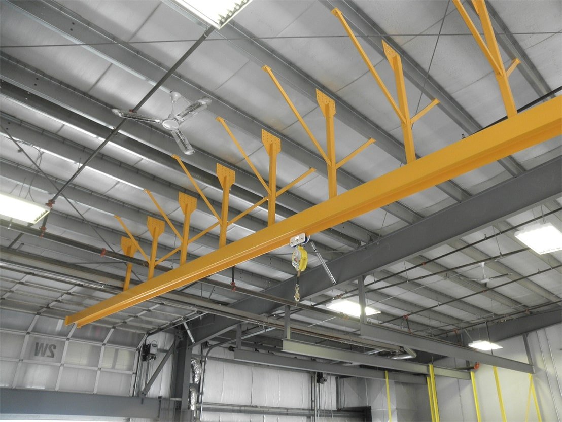 overhead rail systems